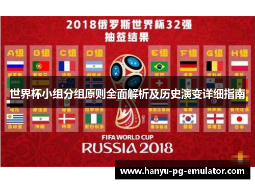世界杯小组分组原则全面解析及历史演变详细指南 世界杯小组分组原则全面解析及历史演变详细指南