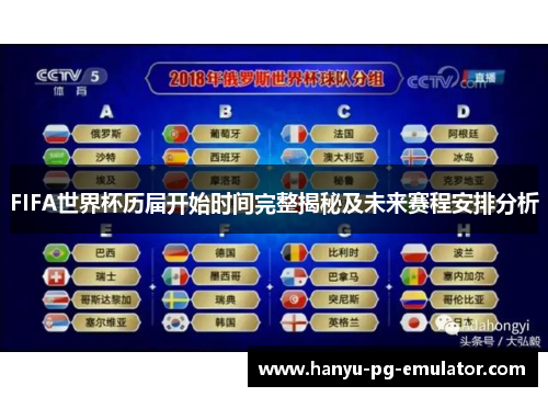 FIFA世界杯历届开始时间完整揭秘及未来赛程安排分析