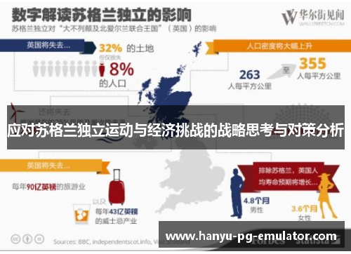 应对苏格兰独立运动与经济挑战的战略思考与对策分析 应对苏格兰独立运动与经济挑战的战略思考与对策分析