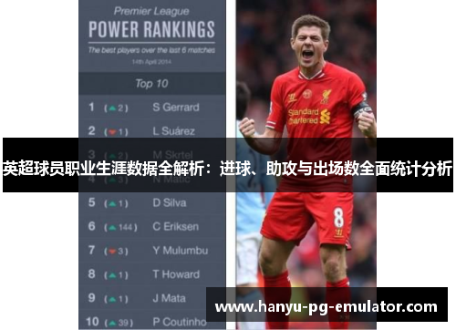 英超球员职业生涯数据全解析：进球、助攻与出场数全面统计分析