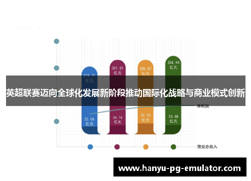 英超联赛迈向全球化发展新阶段推动国际化战略与商业模式创新