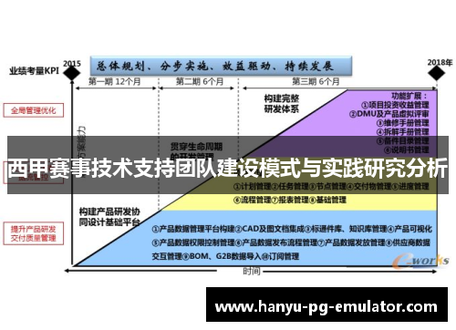 西甲赛事技术支持团队建设模式与实践研究分析 西甲赛事技术支持团队建设模式与实践研究分析