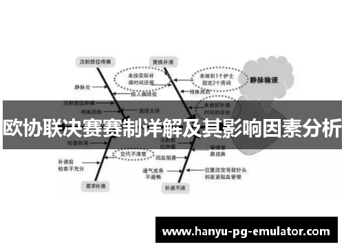 欧协联决赛赛制详解及其影响因素分析 欧协联决赛赛制详解及其影响因素分析