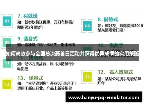 如何高效参与全国总决赛首日活动并获得优异成绩的实用策略