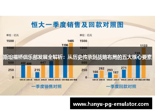 斯坦福桥俱乐部发展全解析：从历史传承到战略布局的五大核心要素