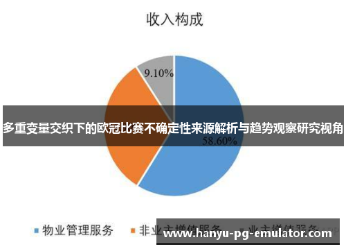 多重变量交织下的欧冠比赛不确定性来源解析与趋势观察研究视角 多重变量交织下的欧冠比赛不确定性来源解析与趋势观察研究视角