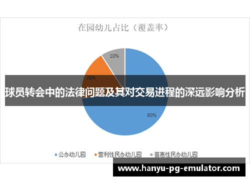 球员转会中的法律问题及其对交易进程的深远影响分析