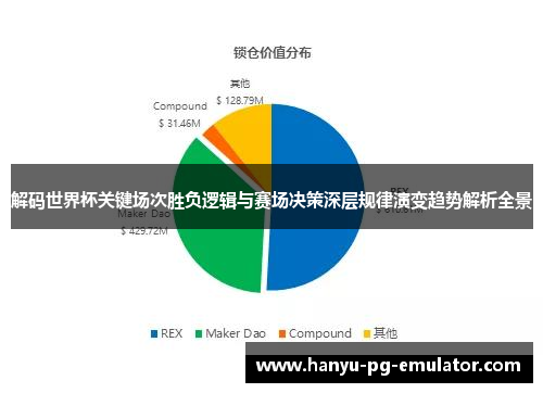 解码世界杯关键场次胜负逻辑与赛场决策深层规律演变趋势解析全景