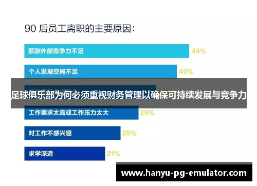 足球俱乐部为何必须重视财务管理以确保可持续发展与竞争力 足球俱乐部为何必须重视财务管理以确保可持续发展与竞争力